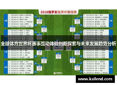 全球体育世界杯赛事互动体验创新探索与未来发展趋势分析