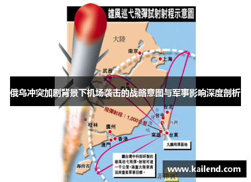 俄乌冲突加剧背景下机场袭击的战略意图与军事影响深度剖析
