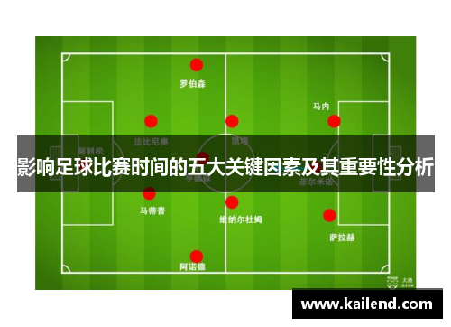 影响足球比赛时间的五大关键因素及其重要性分析