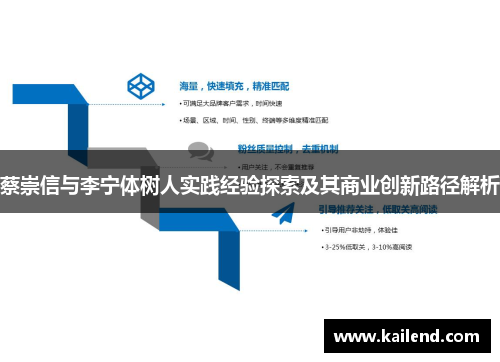 蔡崇信与李宁体树人实践经验探索及其商业创新路径解析 蔡崇信与李宁体树人实践经验探索及其商业创新路径解析