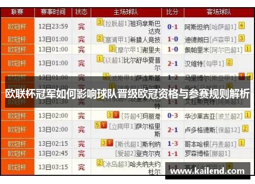 欧联杯冠军如何影响球队晋级欧冠资格与参赛规则解析 欧联杯冠军如何影响球队晋级欧冠资格与参赛规则解析