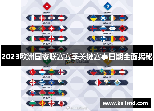 2023欧洲国家联赛赛季关键赛事日期全面揭秘 2023欧洲国家联赛赛季关键赛事日期全面揭秘