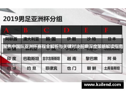 聚焦中国队亚洲杯赛程全解析与关键对决前瞻深度策略解读指南